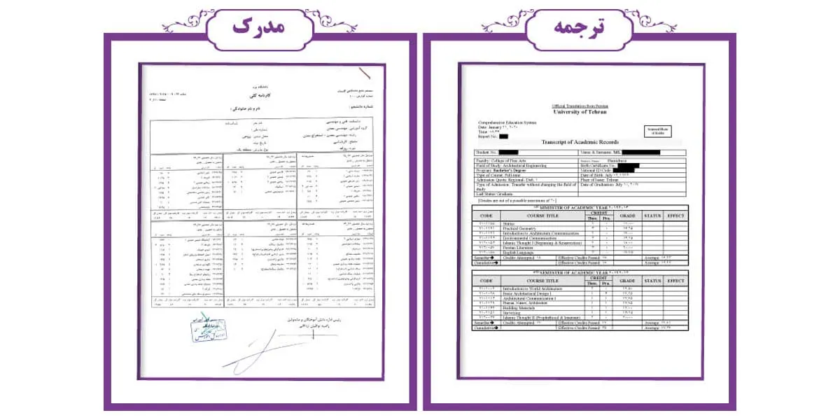 دقت و صحت در ترجمه دانشنامه و ریز نمرات